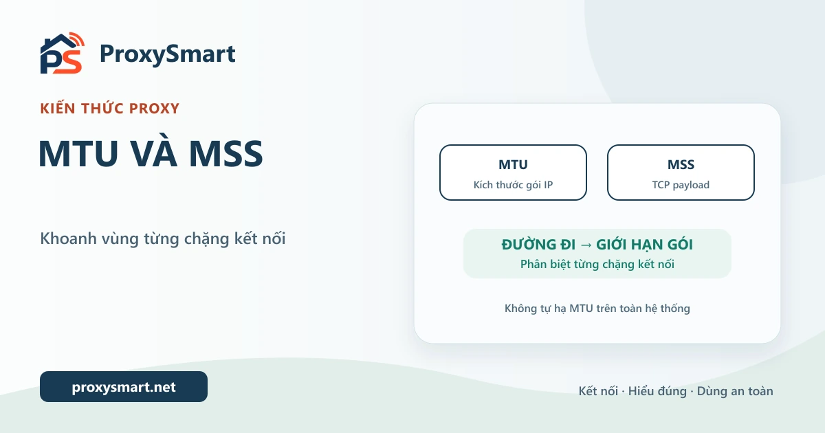 MTU, MSS và PMTUD khi dùng proxy: vì sao tải lớn có thể bị treo?