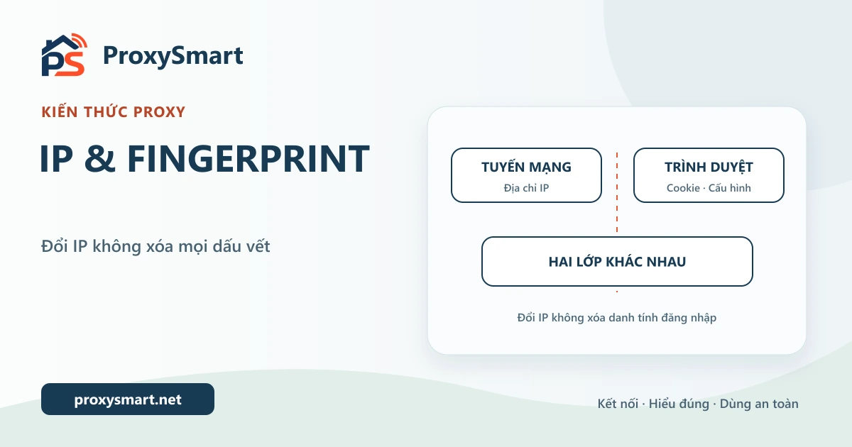 Proxy và browser fingerprint: đổi IP không xóa dấu vết trình duyệt
