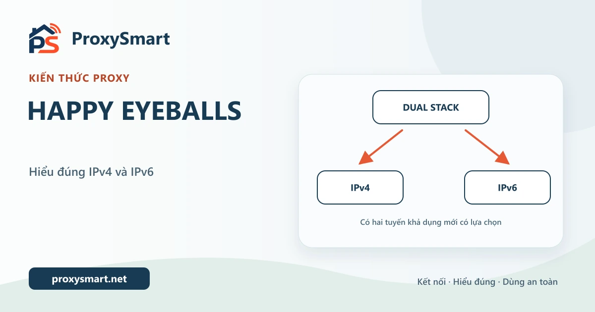 Happy Eyeballs là gì? Hiểu IPv4 và IPv6 khi kết nối qua proxy
