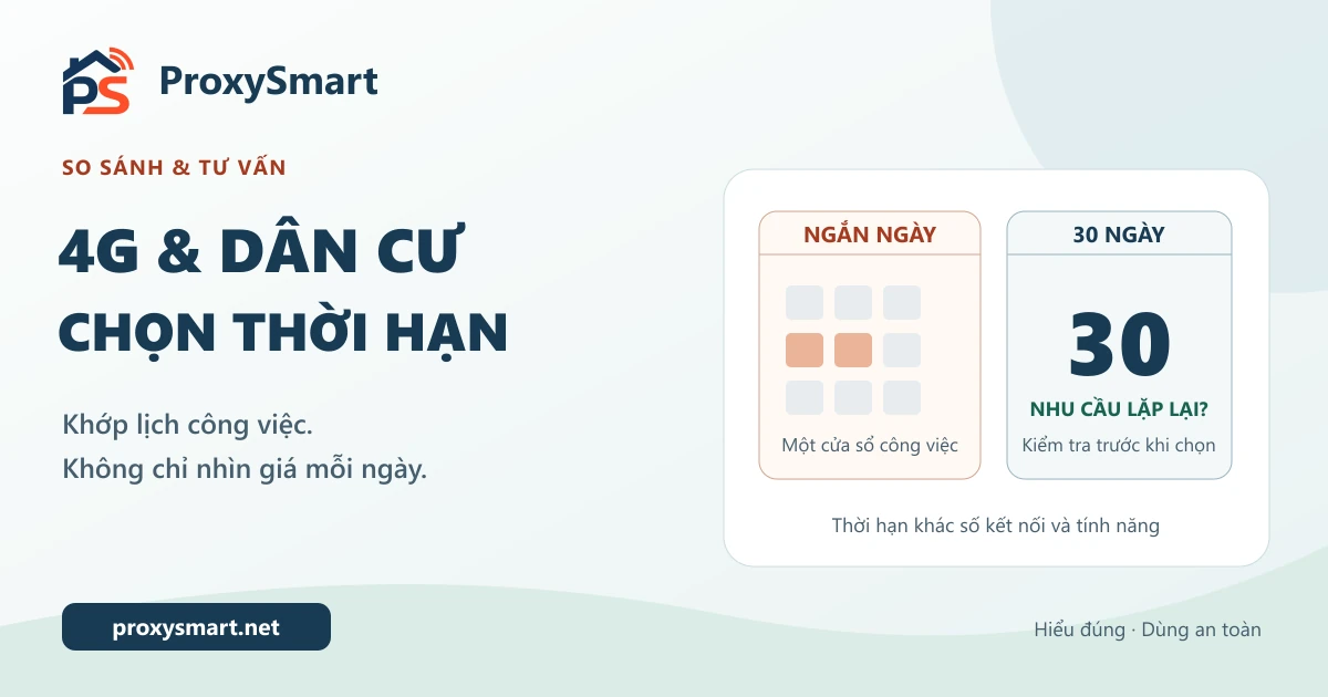 Proxy 4G, dân cư: gói ngắn ngày hay 30 ngày? | ProxySmart