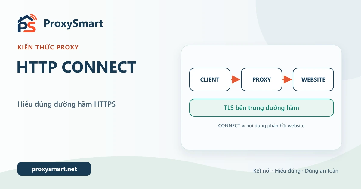 HTTP CONNECT là gì? Hiểu đường hầm HTTPS qua proxy