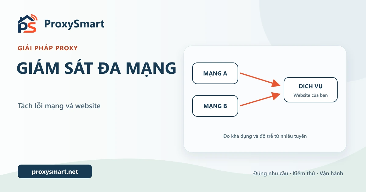 Giải pháp Proxy giám sát website từ nhiều mạng