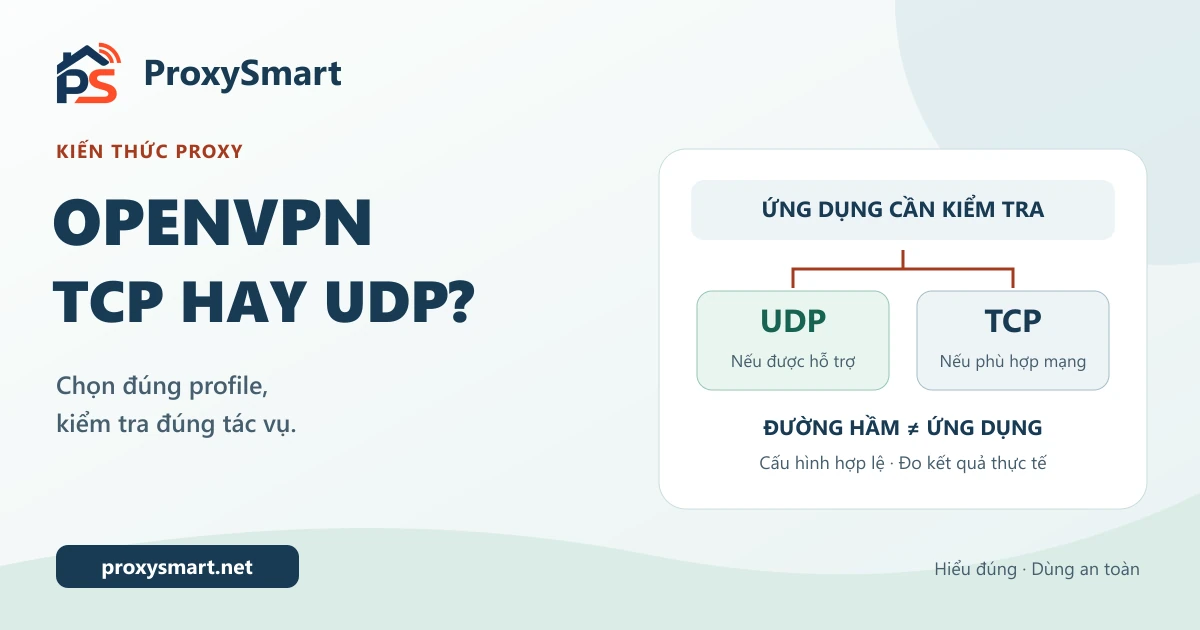 OpenVPN TCP hay UDP: chọn giao thức phù hợp cho Proxy dân cư